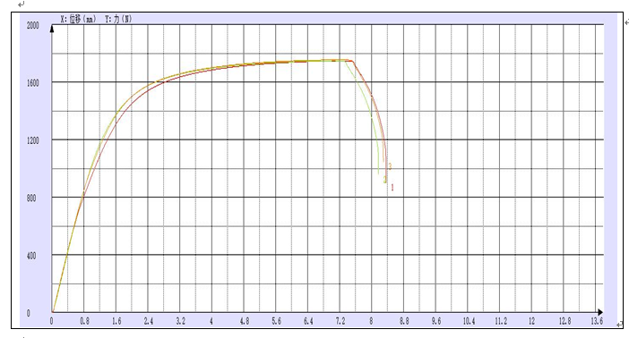 QQ圖片20201209092201.png QQ圖片20201209092201.png